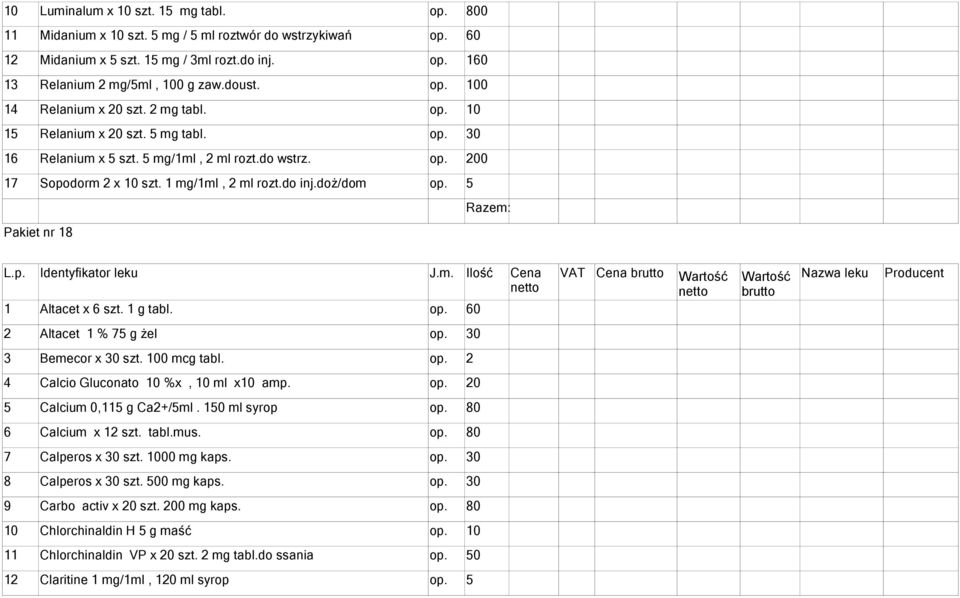 doż/dom Pakiet nr 18 brutto 1 Altacet x 6 szt. 1 g tabl. op. 60 2 Altacet 1 % 75 g żel 3 Bemecor x 30 szt. 100 mcg tabl. op. 2 4 Calcio Gluconato 10 %x, 10 ml x10 amp. 5 Calcium 0,115 g Ca2+/5ml.