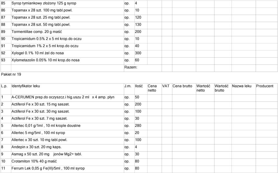 60 Pakiet nr 19 brutto 1 A-CERUMEN prep.do oczyszcz.i hig.uszu 2 ml x 4 amp. płyn 2 Actiferol Fe x 30 szt. 15 mg saszet. 0 3 Actiferol Fe x 30 szt. 30 mg saszet. 0 4 Actiferol Fe x 30 szt.