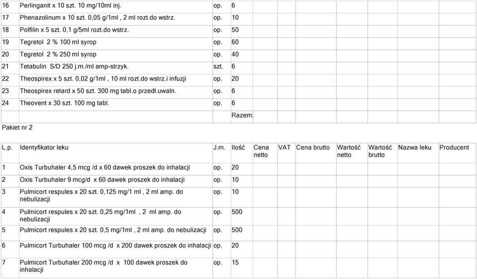 o przedł.uwaln. op. 6 24 Theovent x 30 szt. 100 mg tabl. op. 6 Pakiet nr 2 brutto 1 Oxis Turbuhaler 4,5 mcg /d x 60 dawek proszek do inhalacji 2 Oxis Turbuhaler 9 mcg/d x 60 dawek proszek do inhalacji 3 Pulmicort respules x 20 szt.