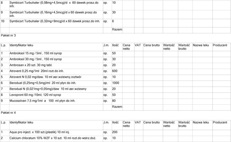 10 ml aer.wziewny,roztwór 6 Berodual (0,25mg+0,5mg)/ml 20 ml płyn do inh. 00 7 Berodual N (0,021mg+0,05mg)/daw 10 ml aer.