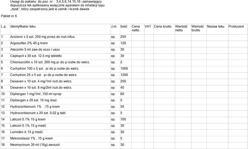 200 mg pr.do p.roztw.do wstrz. op. 2 6 Corhydron 100 x 5 szt. pr.do p.roztw.do wstrz. 00 7 Corhydron 25 x 5 szt. pr.do p.roztw.do wstrz. op. 1200 8 Dexaven x 10 szt. 4 mg/1ml rozt.do wstrz. op. 250 9 Dexaven x 10 szt.
