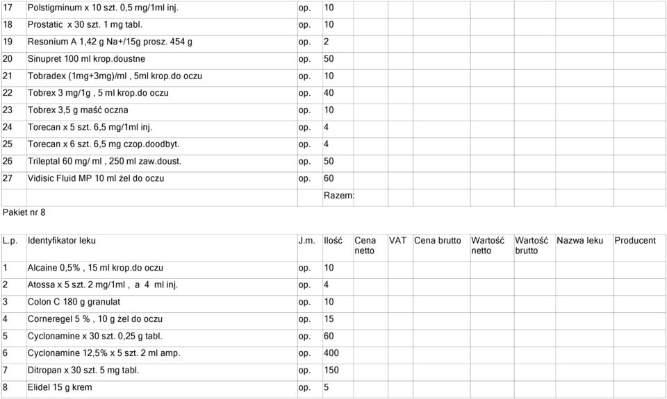 doust. 27 Vidisic Fluid MP 10 ml żel do oczu op. 60 Pakiet nr 8 brutto 1 Alcaine 0,5%, 15 ml krop.do oczu 2 Atossa x 5 szt. 2 mg/1ml, a 4 ml inj. op. 4 3 Colon C 180 g granulat 4 Corneregel 5 %, 10 g żel do oczu op.