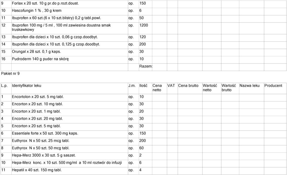 0,1 g kaps. 16 Pudroderm 140 g puder na skórę Pakiet nr 9 brutto 1 Encortolon x 20 szt. 5 mg tabl. 2 Encorton x 20 szt. 10 mg tabl. 3 Encorton x 20 szt. 1 mg tabl. 4 Encorton x 20 szt. 20 mg tabl.