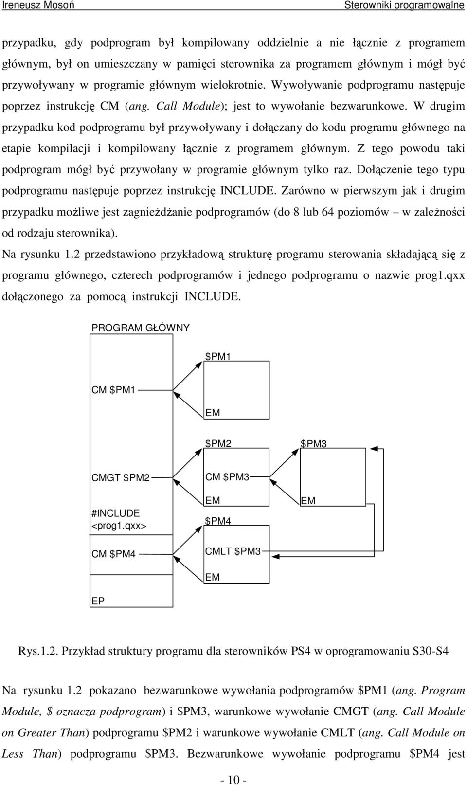 W drugim przypadku kod podprogramu był przywoływany i dołączany do kodu programu głównego na etapie kompilacji i kompilowany łącznie z programem głównym.