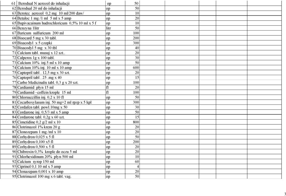 musuj x 12 szt.. op 20 72 Calperos 1g x 100 tabl. op 30 73 Calcium 10% inj.5 ml x 10 amp op 50 74 Calcium 10% inj. 10 ml x 10 amp op 600 75 Captopril tabl. 12,5 mg x 30 szt. op 20 76 Captopril tabl.