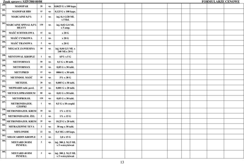 65% x 5 G METFORMAX 50 op. 0,5 G x 30 tabl. METFORMAX 10 op. 0,85 G x 30 tabl. METYPRED 15 op. 0004 G x 30 tabl. METINDOL MAŚĆ 10 op. 5% x 30 G METIZOL 20 op. 0,005 G x 50 tabl. MEPHARIS tabl. powl.
