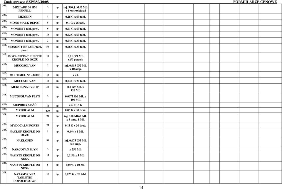 319. 50 op. 0,06 G x 30 tabl. 10 op. 0,01 G/1 ML x 50 pipetek MUCOSOLVAN 2 op. inj. 0,015 G/2 ML MULTIMEL N5 800 E 10 op. x 2 L MUCOSOLVAN 10 op. 0,03 G x 20 tabl. MUKOLINA SYROP 50 op.