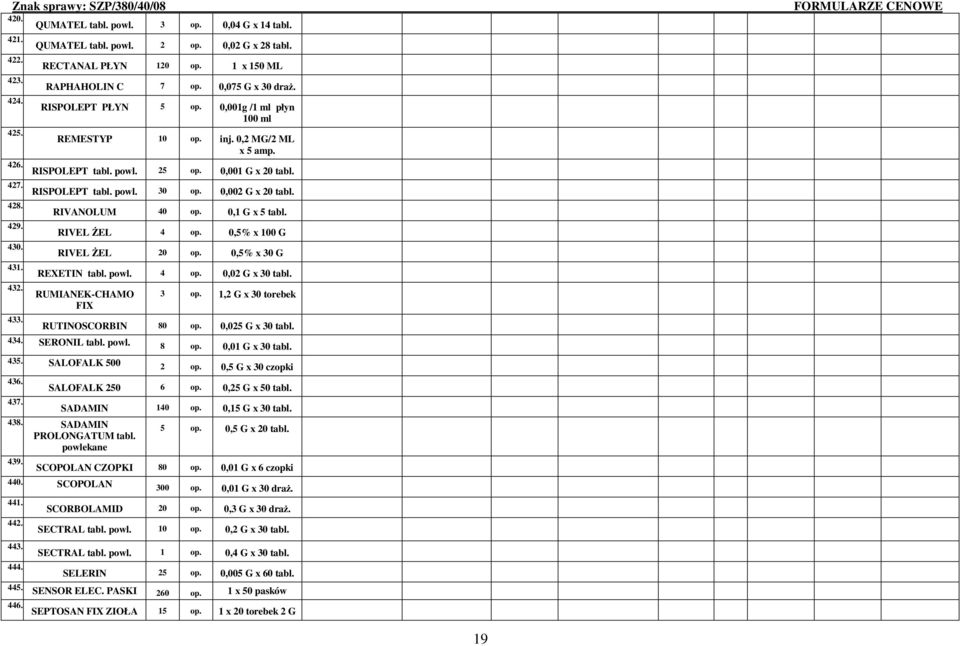 0,002 G x 20 tabl. RIVANOLUM 40 op. 0,1 G x 5 tabl. RIVEL śel 4 op. 0,5% x 100 G RIVEL śel 20 op. 0,5% x 30 G REXETIN tabl. powl. 4 op. 0,02 G x 30 tabl. RUMIANEK-CHAMO FIX 3 op.