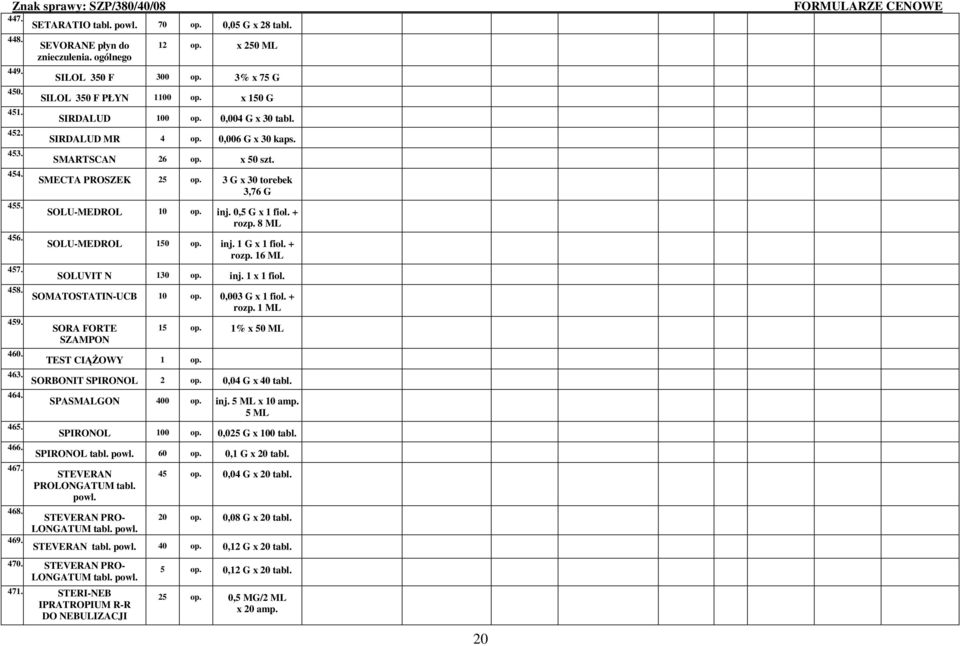 3 G x 30 torebek 3,76 G SOLU-MEDROL 10 op. inj. 0,5 G x 1 fiol. + rozp. 8 ML SOLU-MEDROL 150 op. inj. 1 G x 1 fiol. + rozp. 16 ML SOLUVIT N 130 op. inj. 1 x 1 fiol. SOMATOSTATIN-UCB 10 op.