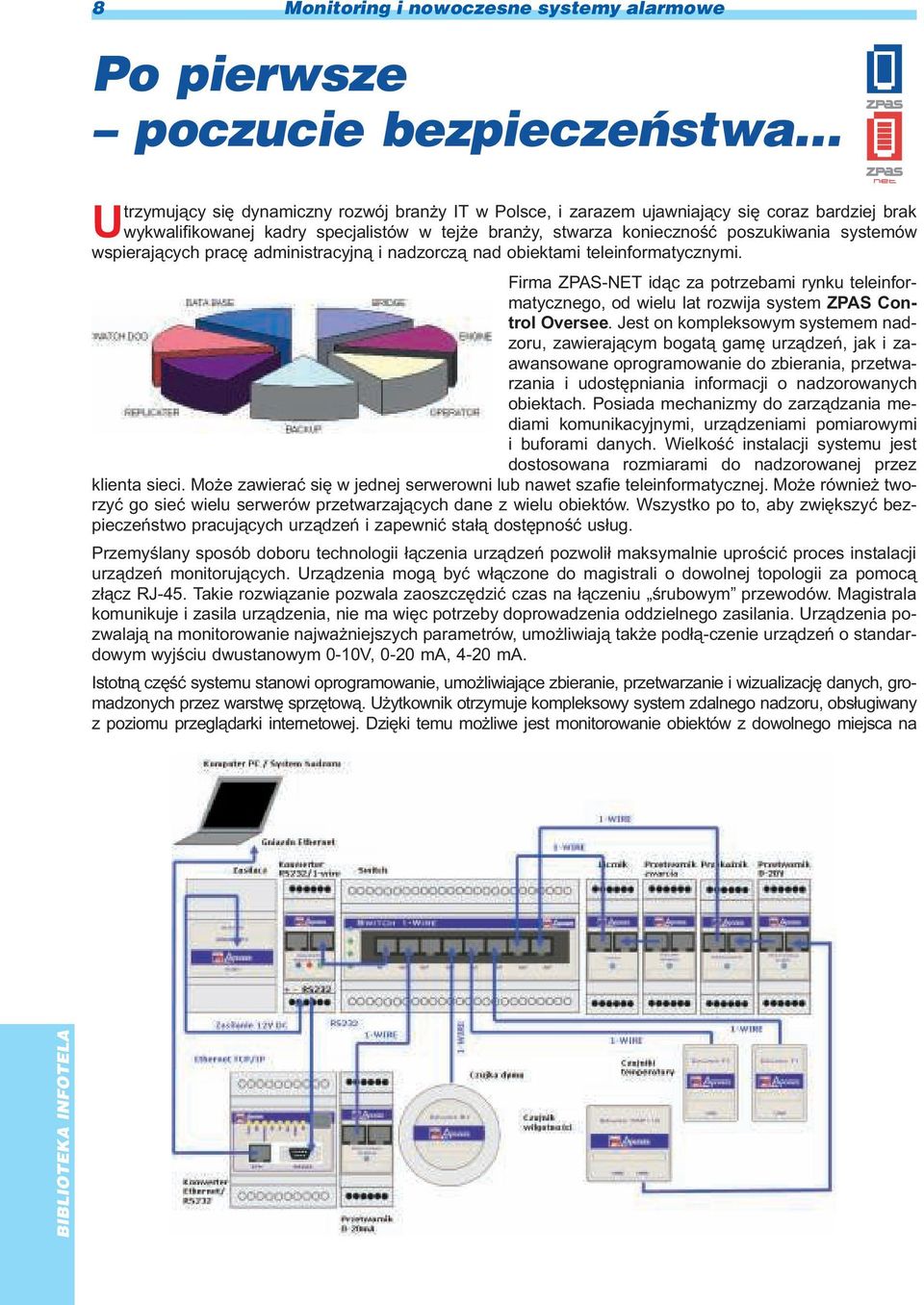 Firma ZPAS-NET id¹c za potrzebami rynku teleinformatycznego, od wielu lat rozwija system ZPAS Control Oversee.