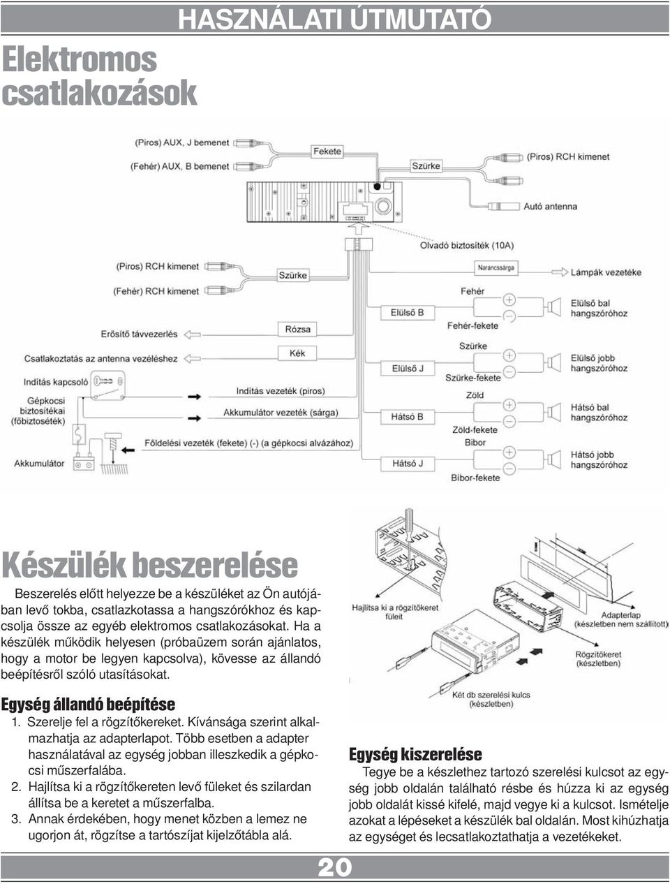 Szerelje fel a rögzítőkereket. Kívánsága szerint alkalmazhatja az adapterlapot. Több esetben a adapter használatával az egység jobban illeszkedik a gépkocsi műszerfalába. 2.