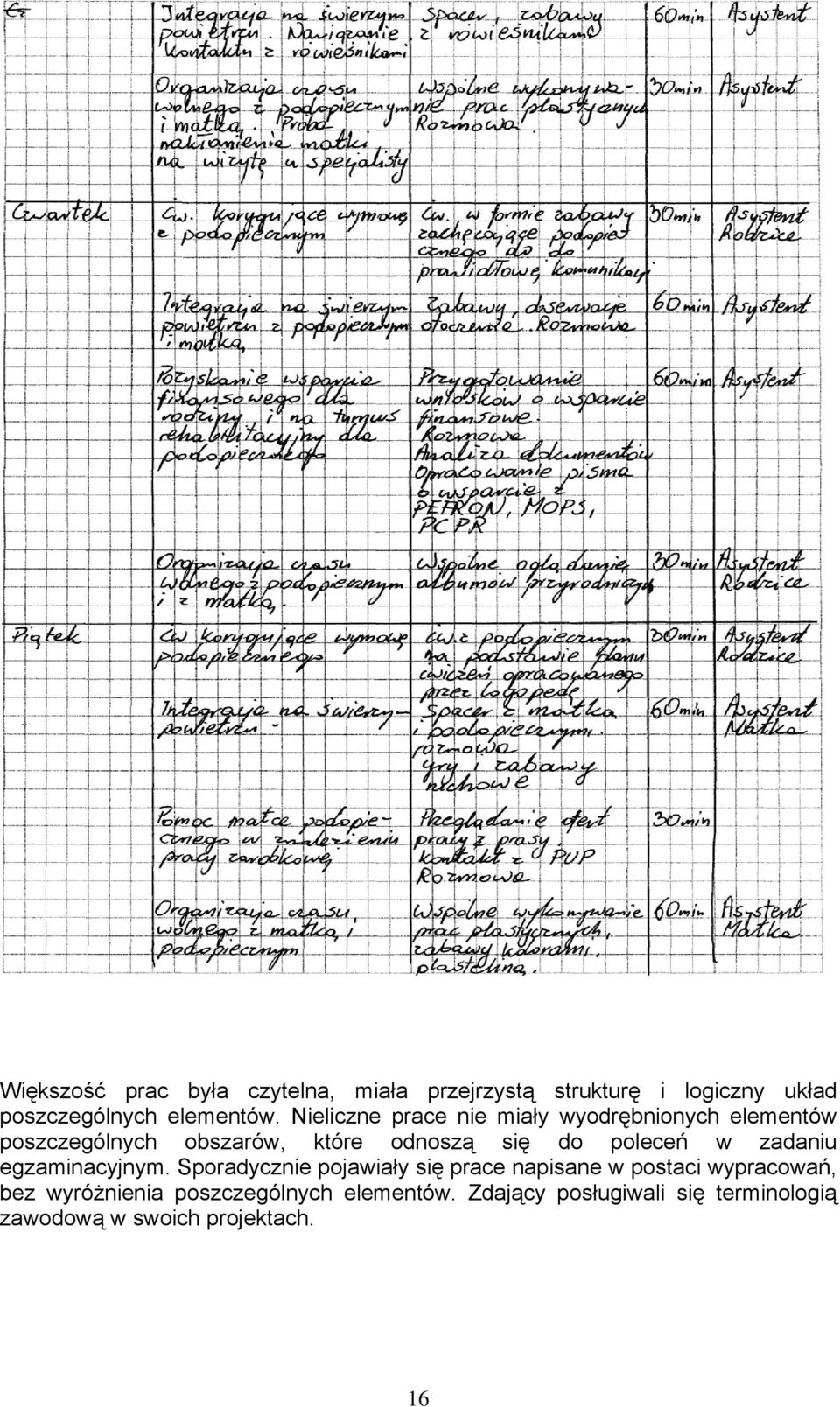 poleceń w zadaniu egzaminacyjnym.