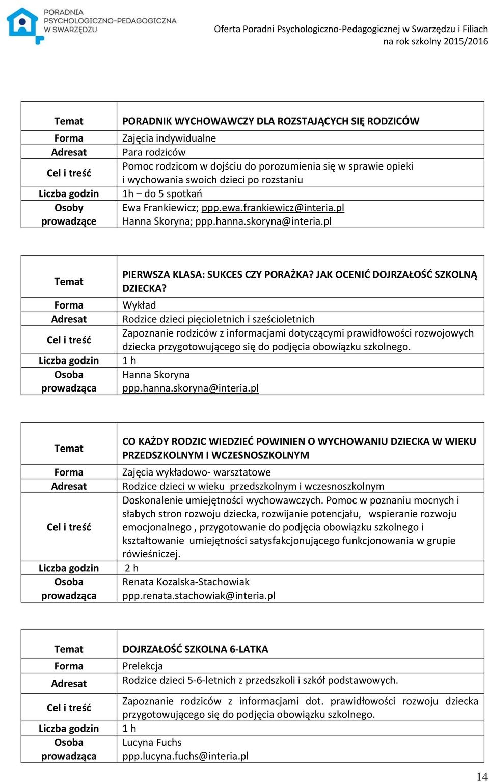 Wykład Rodzice dzieci pięcioletnich i sześcioletnich Zapoznanie rodziców z informacjami dotyczącymi prawidłowości rozwojowych dziecka przygotowującego się do podjęcia obowiązku szkolnego.