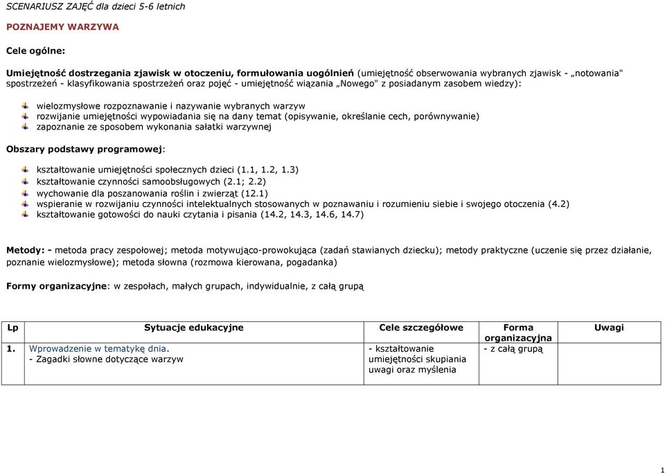 cech, porównywanie) zapoznanie ze sposobem wykonania sałatki warzywnej Obszary podstawy programowej: kształtowanie społecznych dzieci (1.1, 1.2, 1.3) kształtowanie czynności samoobsługowych (2.1; 2.