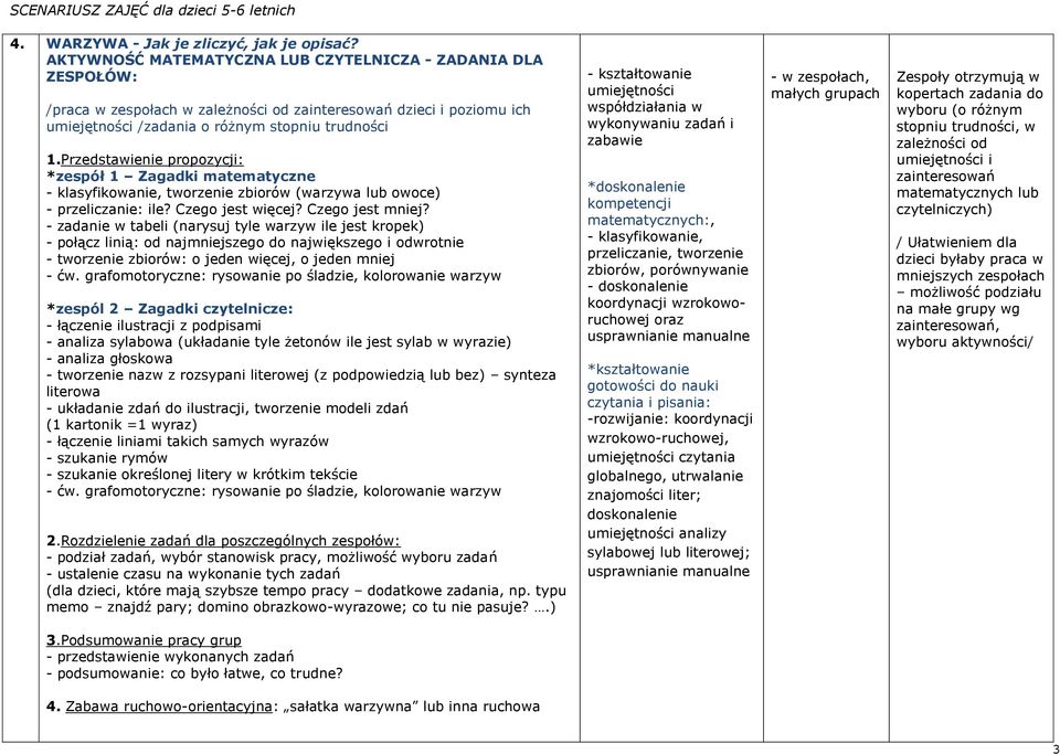 Przedstawienie propozycji: *zespół 1 Zagadki matematyczne - klasyfikowanie, tworzenie zbiorów (warzywa lub owoce) - przeliczanie: ile? Czego jest więcej? Czego jest mniej?