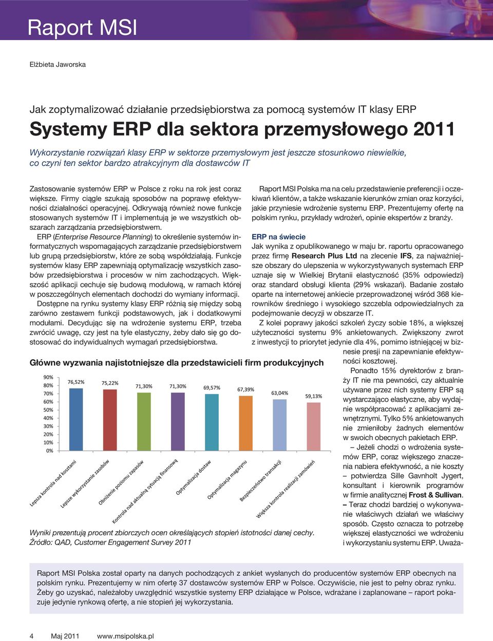 Firmy ciągle szukają sposobów na poprawę efektywności działalności operacyjnej.