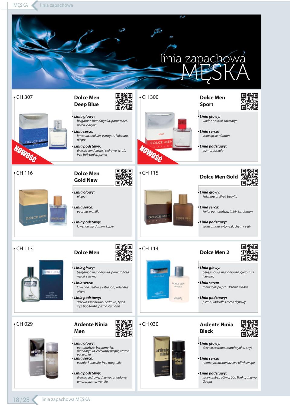 wanilia kwiat pomarańczy, imbir, kardamon lawenda, kardamon, koper szara ambra, tytoń szlachetny, cedr CH 113 Dolce Men CH 114 Dolce Men 2 bergamot, mandarynka, pomarańcza, neroli, cytryna