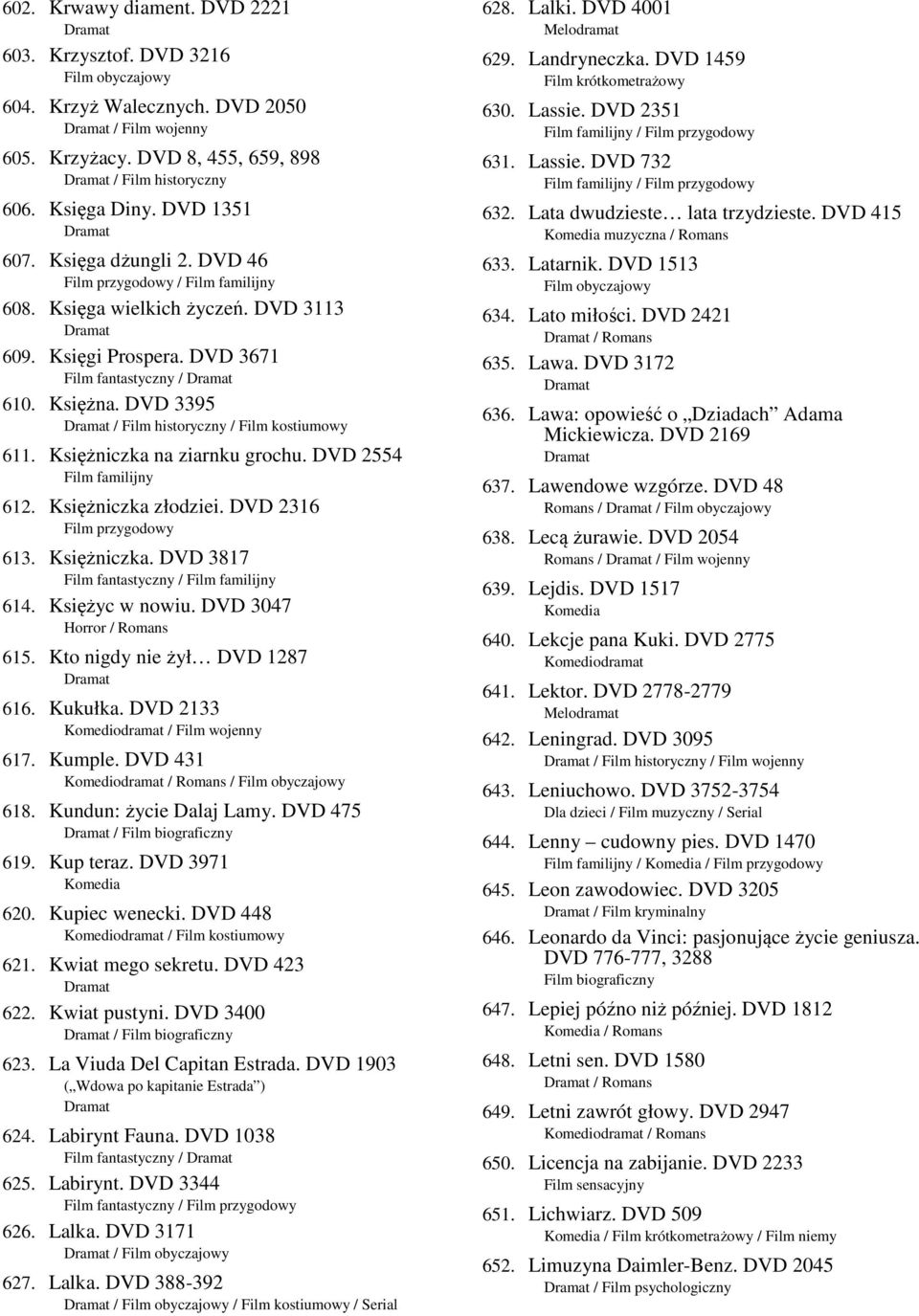 DVD 3395 / Film historyczny / Film kostiumowy 611. Księżniczka na ziarnku grochu. DVD 2554 Film familijny 612. Księżniczka złodziei. DVD 2316 Film przygodowy 613. Księżniczka. DVD 3817 Film fantastyczny / Film familijny 614.