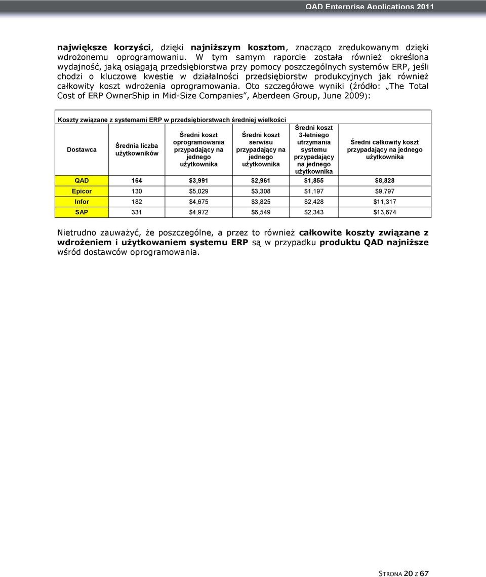 produkcyjnych jak również całkowity koszt wdrożenia oprogramowania.