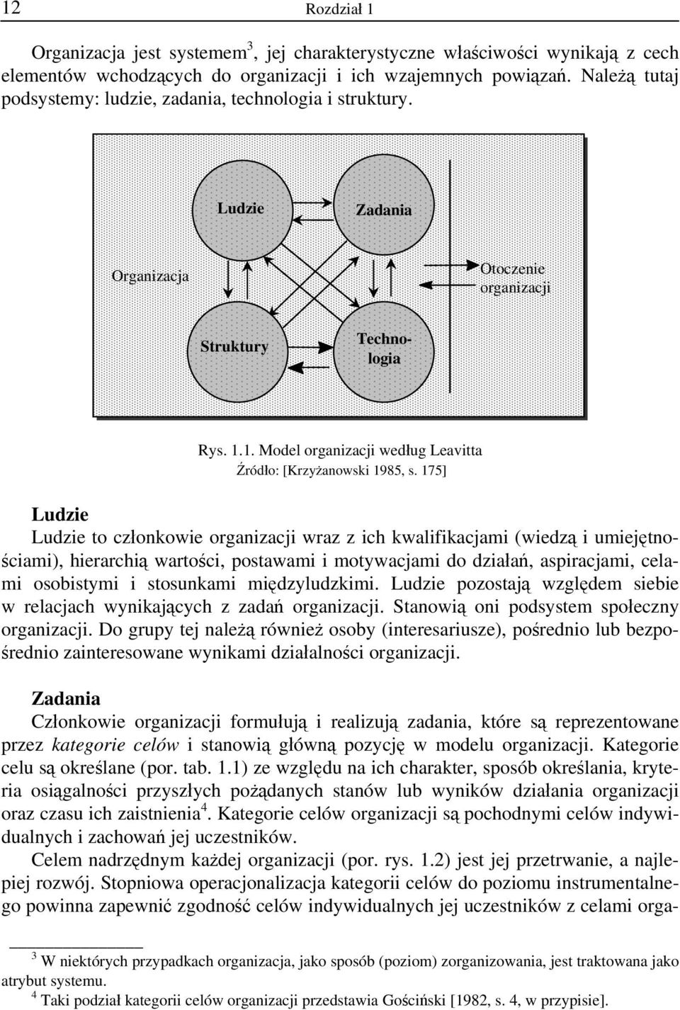 1. Model organizacji według Leavitta Źródło: [Krzyżanowski 1985, s.