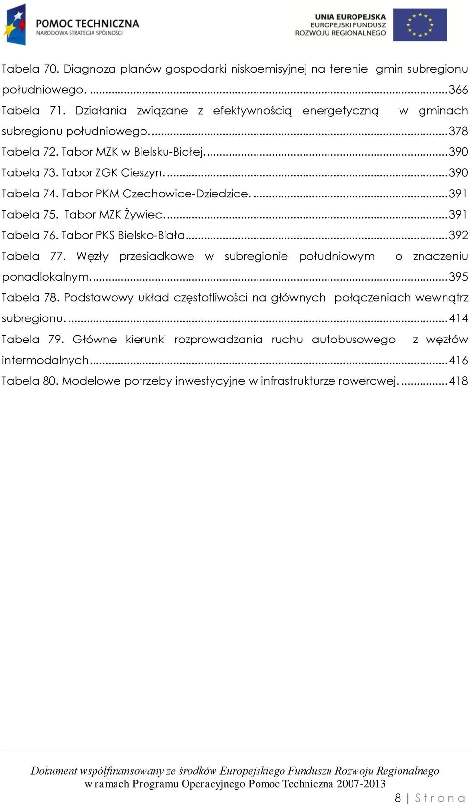 Tabor PKS Bielsko-Biała.... 392 Tabela 77. Węzły przesiadkowe w subregionie południowym o znaczeniu ponadlokalnym.... 395 Tabela 78.