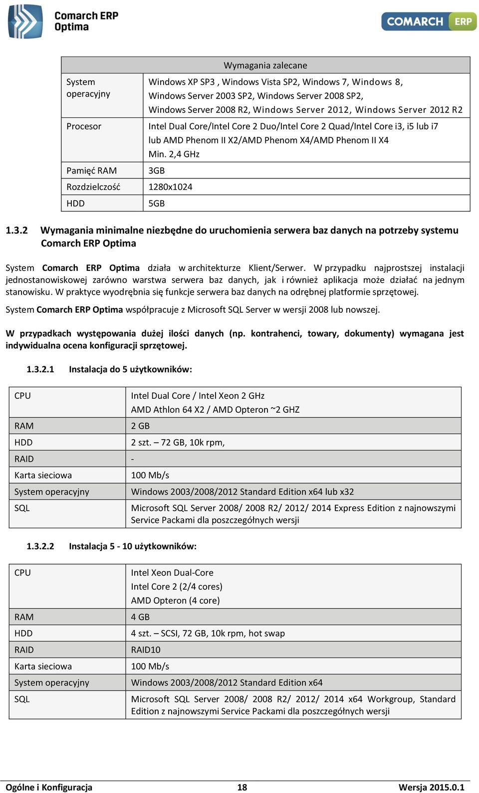 2,4 GHz 3GB 1280x1024 5GB 1.3.2 Wymagania minimalne niezbędne do uruchomienia serwera baz danych na potrzeby systemu Comarch ERP Optima System Comarch ERP Optima działa w architekturze Klient/Serwer.