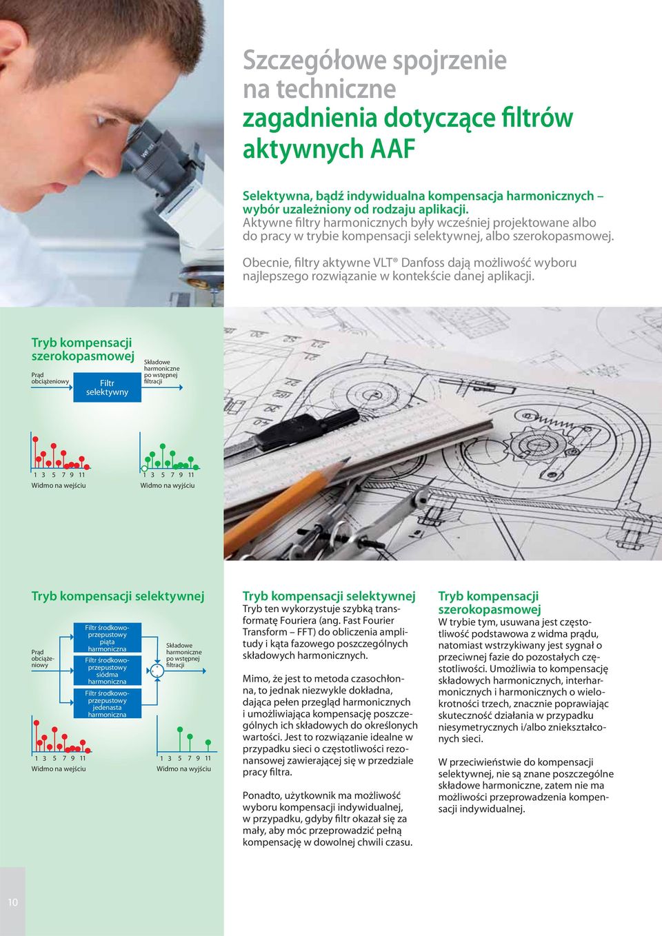 Obecnie, filtry aktywne Danfoss dają możliwość wyboru najlepszego rozwiązanie w ktekście danej aplikacji.