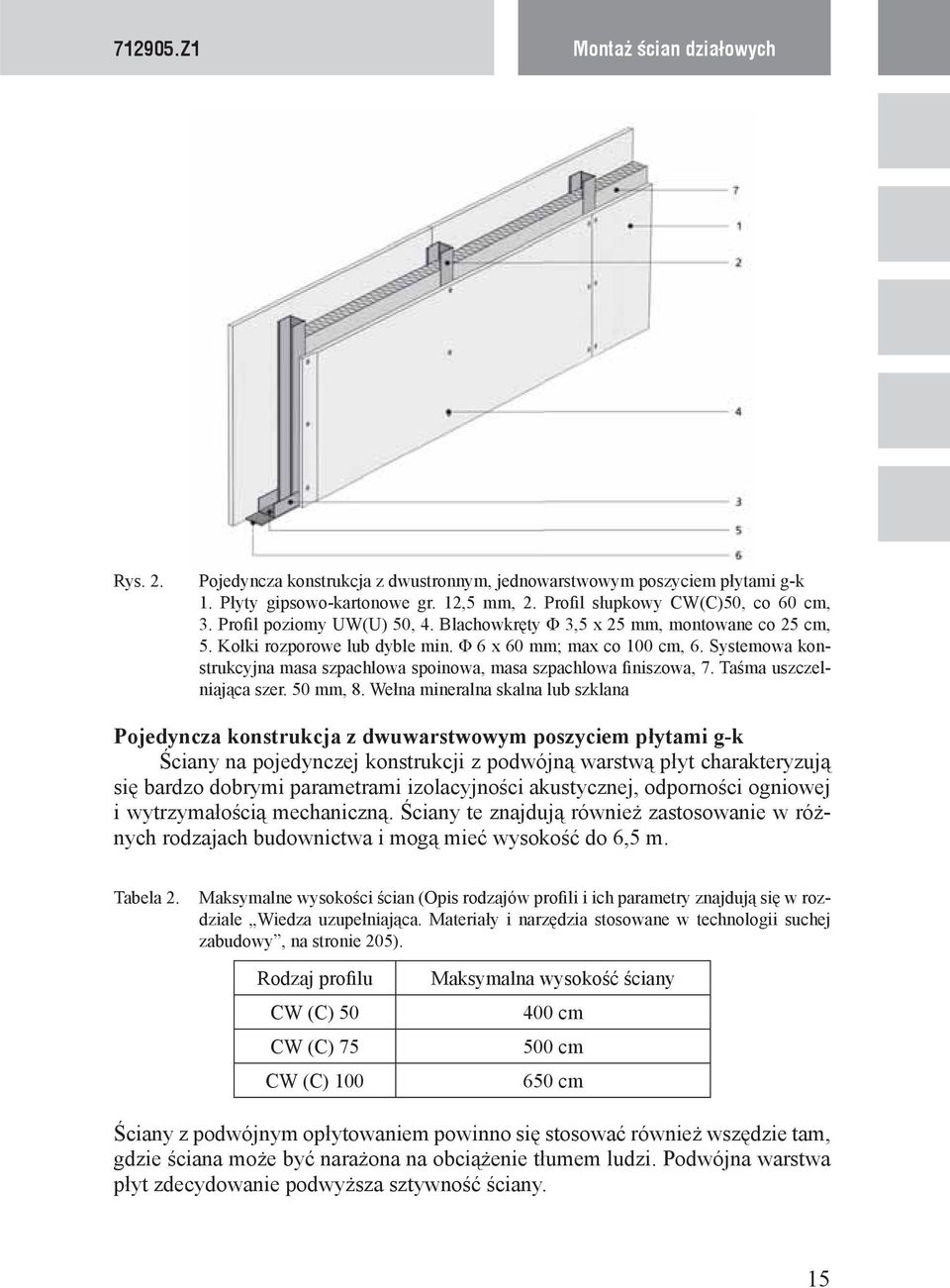 Systemowa konstrukcyjna masa szpachlowa spoinowa, masa szpachlowa finiszowa, 7. Taśma uszczelniająca szer. 50 mm, 8.