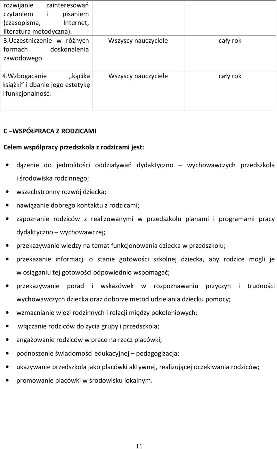 C WSPÓŁPRACA Z RODZICAMI Celem współpracy przedszkola z rodzicami jest: dążenie do jednolitości oddziaływań dydaktyczno wychowawczych przedszkola i środowiska rodzinnego; wszechstronny rozwój