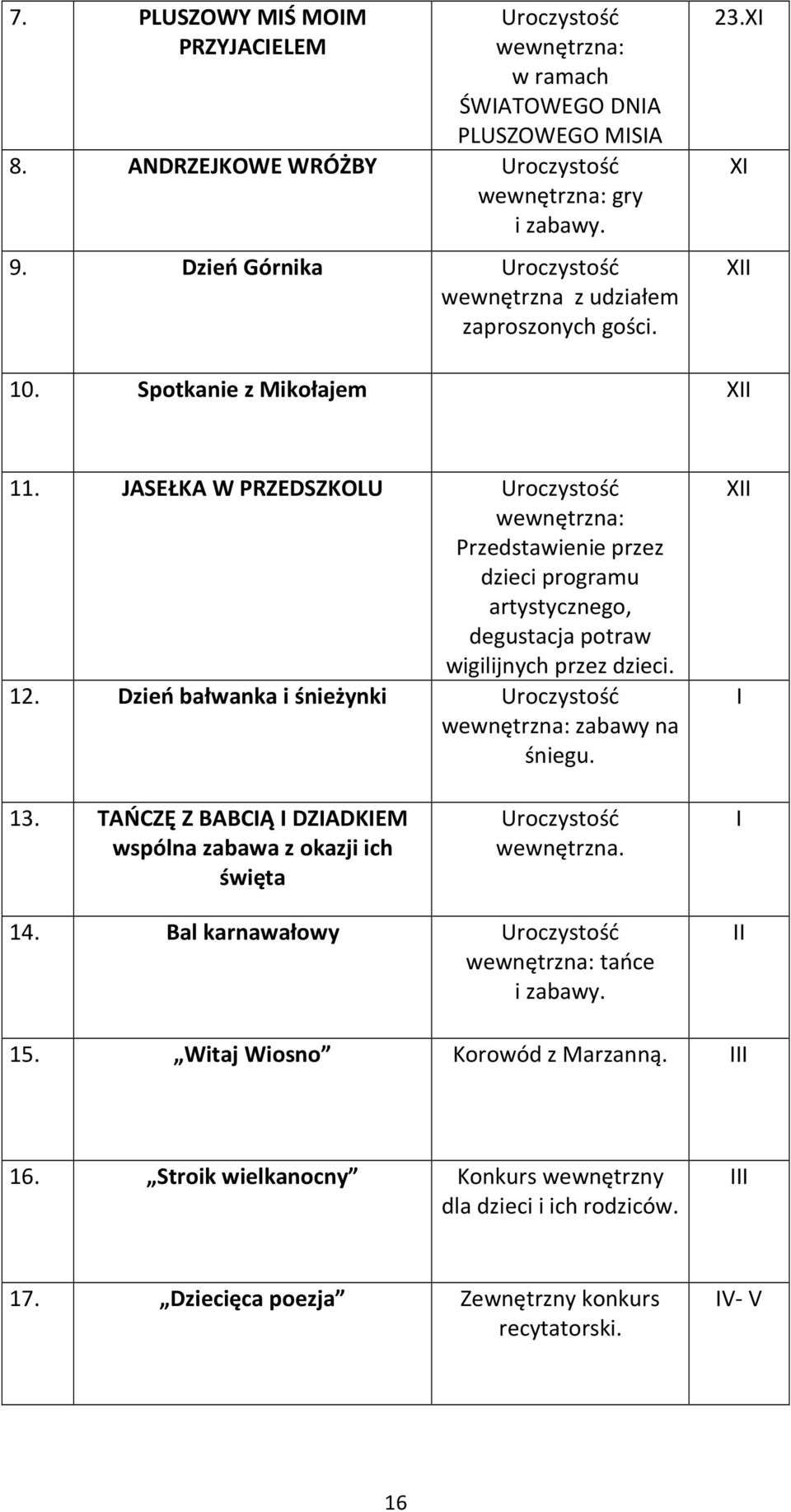 JASEŁKA W PRZEDSZKOLU Uroczystość wewnętrzna: Przedstawienie przez dzieci programu artystycznego, degustacja potraw wigilijnych przez dzieci. 12.