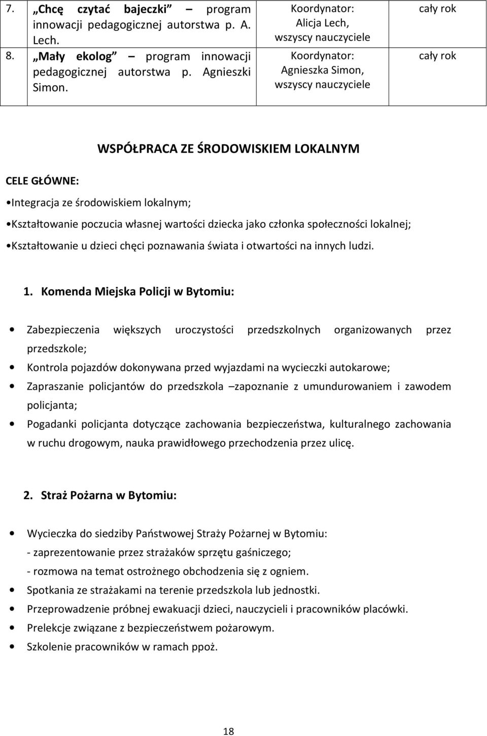 członka społeczności lokalnej; Kształtowanie u dzieci chęci poznawania świata i otwartości na innych ludzi. 1.