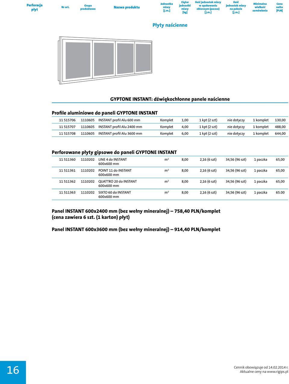 profil Alu 600 mm Komplet 6,00 kpt ( szt) nie dotyczy komplet 6,00 Perforowane płyty gipsowe do paneli GYPTONE INSTANT 560 00 LINE do INSTANT 600x600 mm 56 00 POINT do INSTANT 600x600 mm 56 00