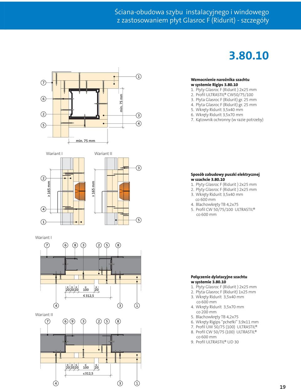 Wkręty Ridurit 3,5x70 mm 7. Kątownik ochronny (w razie potrzeby) Wariant I Wariant II Sposób zabudowy puszki elektrycznej w szachcie 3.80.10 1. Płyty Glasroc F (Ridurit ) 2x25 mm 2.