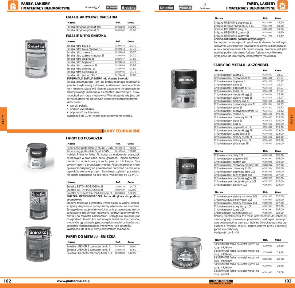 Emalia nitro czerwona 1l 00234349 33,99 Emalia nitro srebrna 1l 00234484 27,80 Emalia nitro niebieska 1l 00234485 24,70 Emalia nitro jasno żółta 1l 00234486 27,80 SUPERMAL EMALIA NITRO - do drewna i