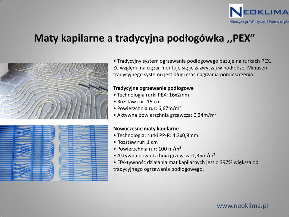 Tradycyjne ogrzewanie podłogowe Technologia rurki PEX: 16x2mm Rozstaw rur: 15 cm Powierzchnia rur: 6,67m/m² Aktywna powierzchnia grzewcza: 0,34m/m²