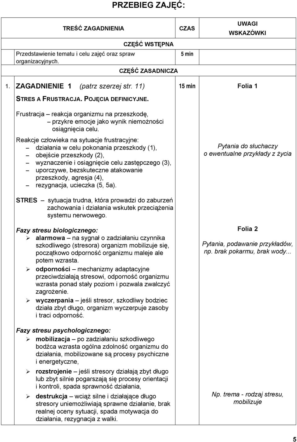 Reakcje człowieka na sytuacje frustracyjne: działania w celu pokonania przeszkody (1), obejście przeszkody (2), wyznaczenie i osiągnięcie celu zastępczego (3), uporczywe, bezskuteczne atakowanie