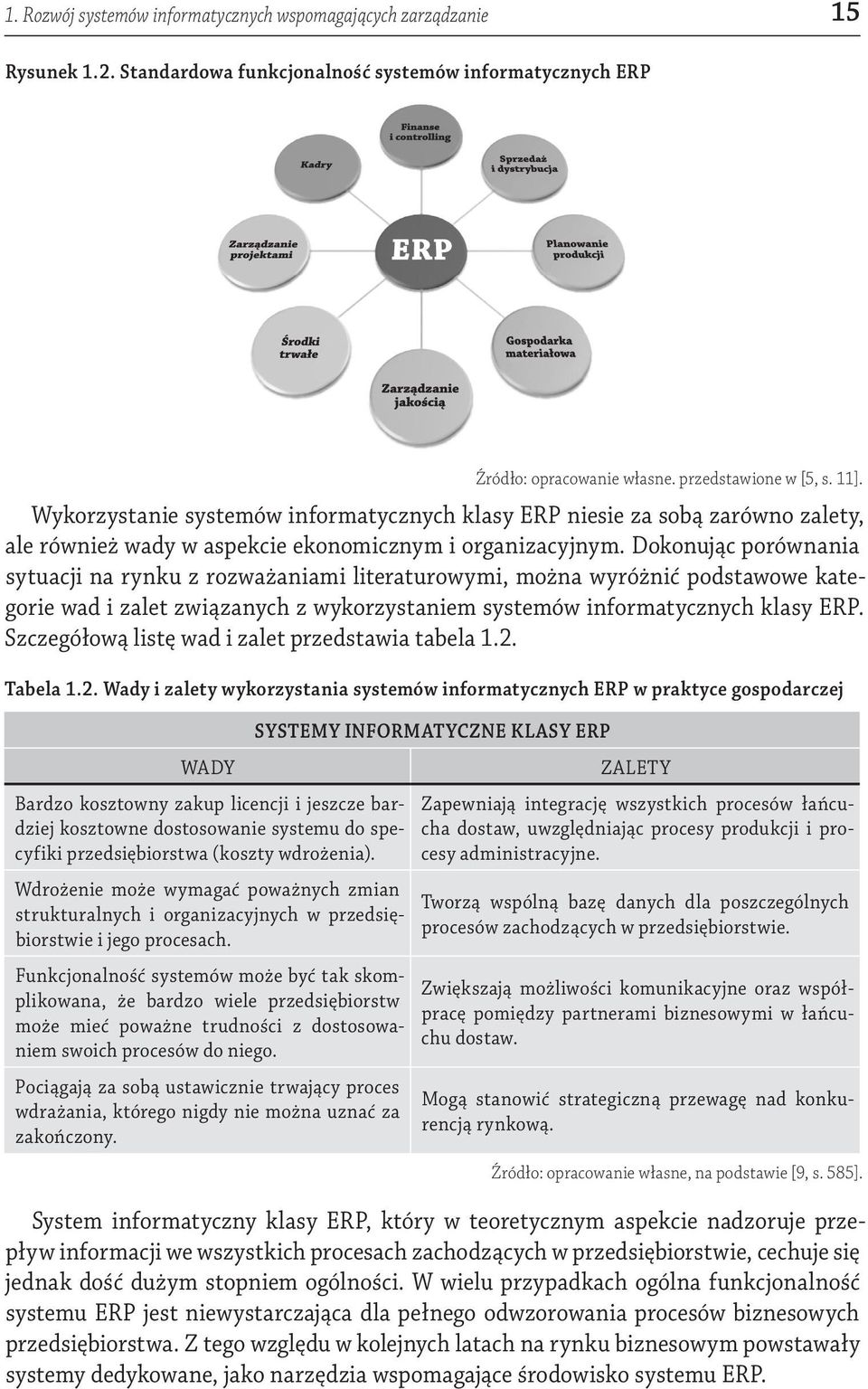 Dokonując porównania sytuacji na rynku z rozważaniami literaturowymi, można wyróżnić podstawowe kategorie wad i zalet związanych z wykorzystaniem systemów informatycznych klasy ERP.