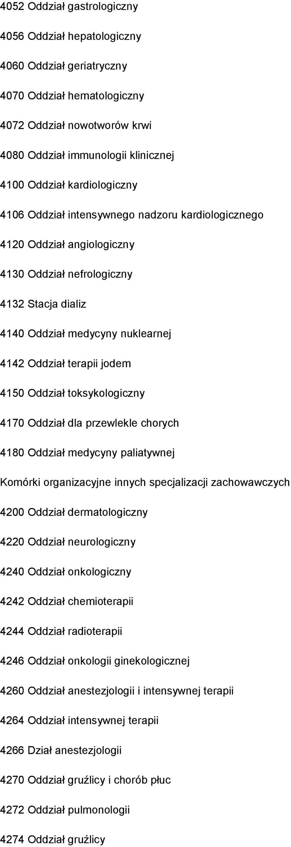 4150 Oddział toksykologiczny 4170 Oddział dla przewlekle chorych 4180 Oddział medycyny paliatywnej Komórki organizacyjne innych specjalizacji zachowawczych 4200 Oddział dermatologiczny 4220 Oddział