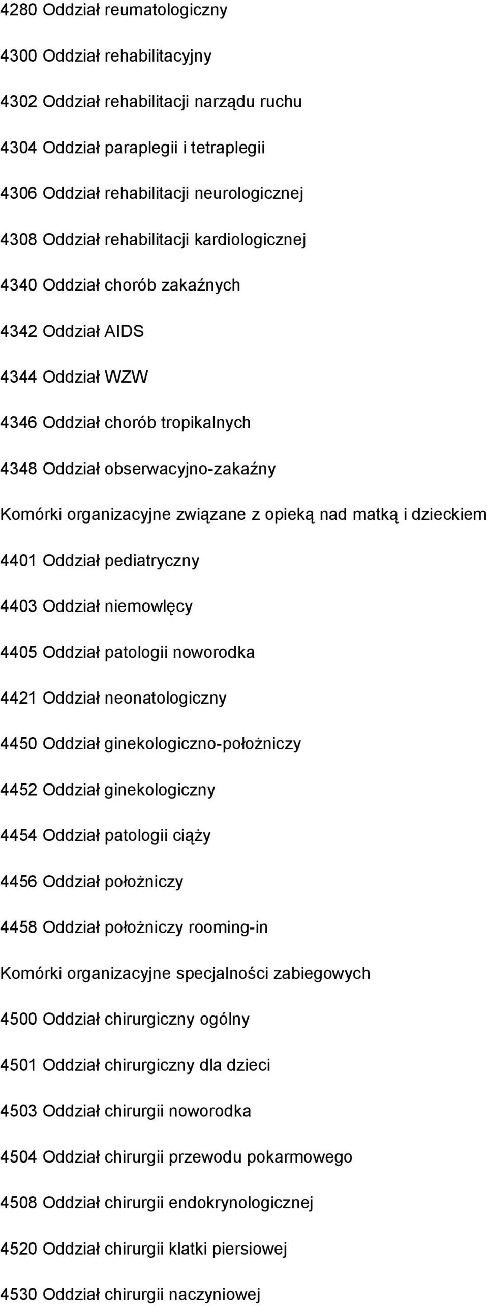 opieką nad matką i dzieckiem 4401 Oddział pediatryczny 4403 Oddział niemowlęcy 4405 Oddział patologii noworodka 4421 Oddział neonatologiczny 4450 Oddział ginekologiczno-położniczy 4452 Oddział