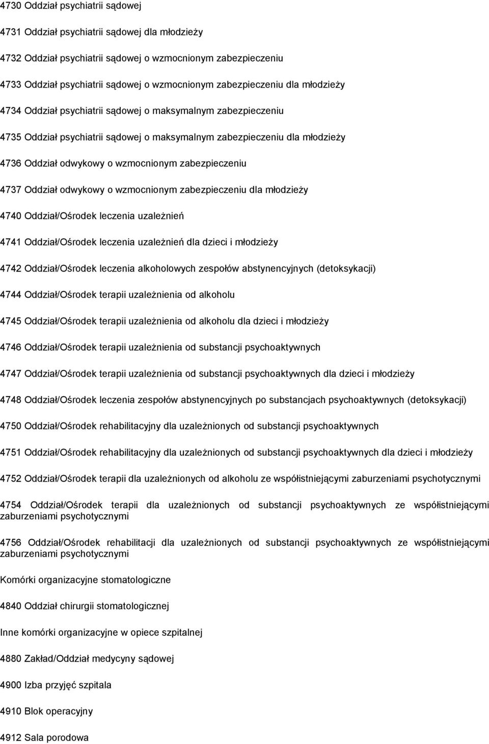 wzmocnionym zabezpieczeniu 4737 Oddział odwykowy o wzmocnionym zabezpieczeniu dla młodzieży 4740 Oddział/Ośrodek leczenia uzależnień 4741 Oddział/Ośrodek leczenia uzależnień dla dzieci i młodzieży