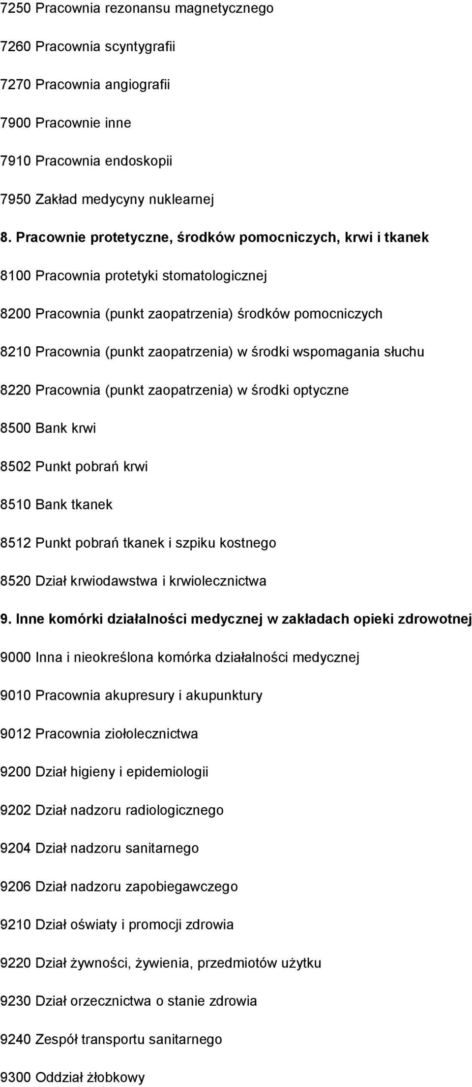 środki wspomagania słuchu 8220 Pracownia (punkt zaopatrzenia) w środki optyczne 8500 Bank krwi 8502 Punkt pobrań krwi 8510 Bank tkanek 8512 Punkt pobrań tkanek i szpiku kostnego 8520 Dział