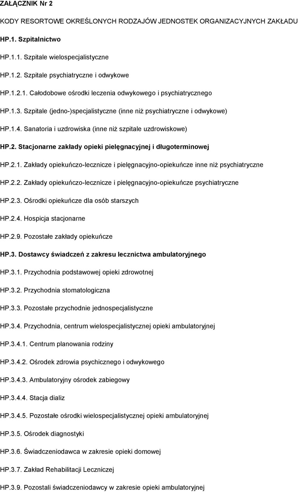 Stacjonarne zakłady opieki pielęgnacyjnej i długoterminowej HP.2.1. Zakłady opiekuńczo-lecznicze i pielęgnacyjno-opiekuńcze inne niż psychiatryczne HP.2.2. Zakłady opiekuńczo-lecznicze i pielęgnacyjno-opiekuńcze psychiatryczne HP.