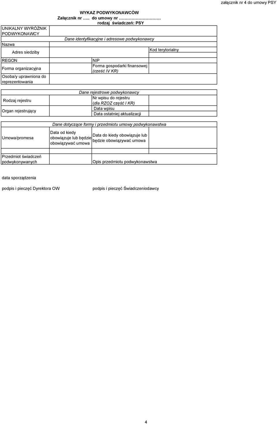 . do umowy nr rodzaj świadczeń: PSY Dane identyfikacyjne i adresowe podwykonawcy NIP Forma gospodarki finansowej (cześć IV KR) Dane rejestrowe podwykonawcy Nr wpisu do rejestru (dla RZOZ część I KR)