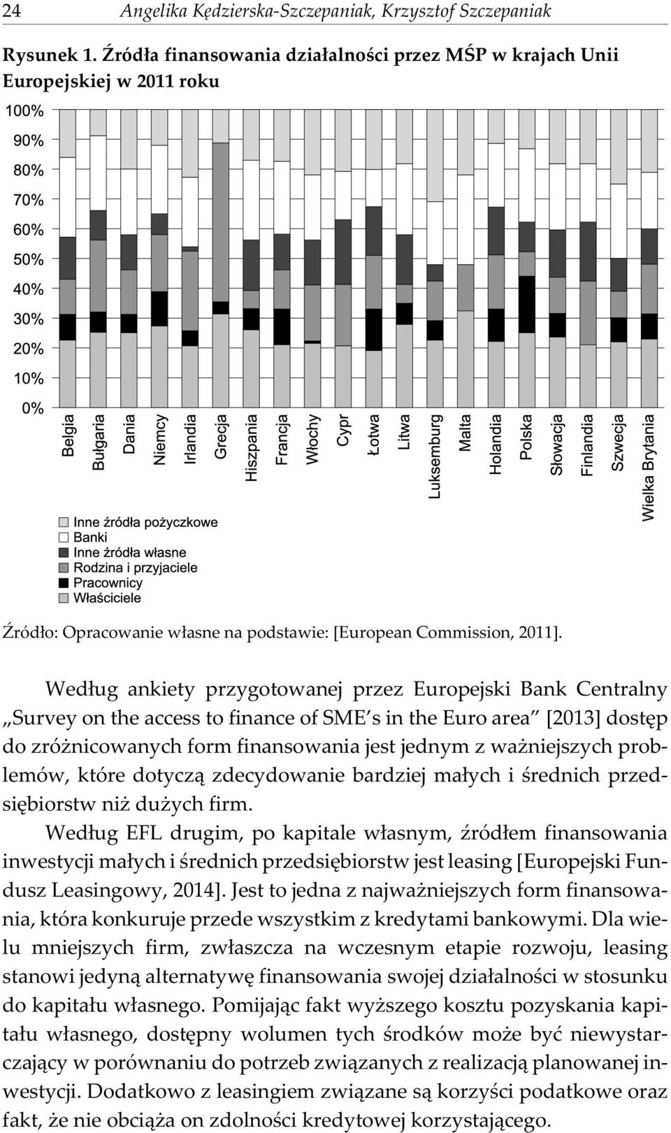 Wed³ug ankiety przygotowanej przez Europejski Bank Centralny Survey on the access to finance of SME s in the Euro area [2013] dostêp do zró nicowanych form finansowania jest jednym z wa niejszych