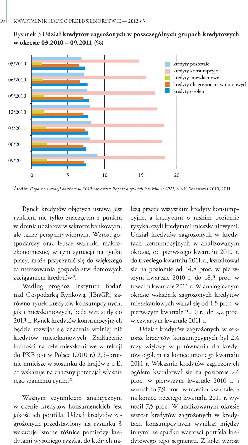 Rynek kredytów objętych ustawą jest rynkiem nie tylko znaczącym z punktu widzenia udziałów w sektorze bankowym, ale także perspektywicznym.