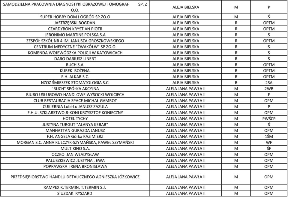 A. ALEJA BIELSKA R OPTM KUREK BOŻENA ALEJA BIELSKA R OPTM F.H. ALKAR S.C.