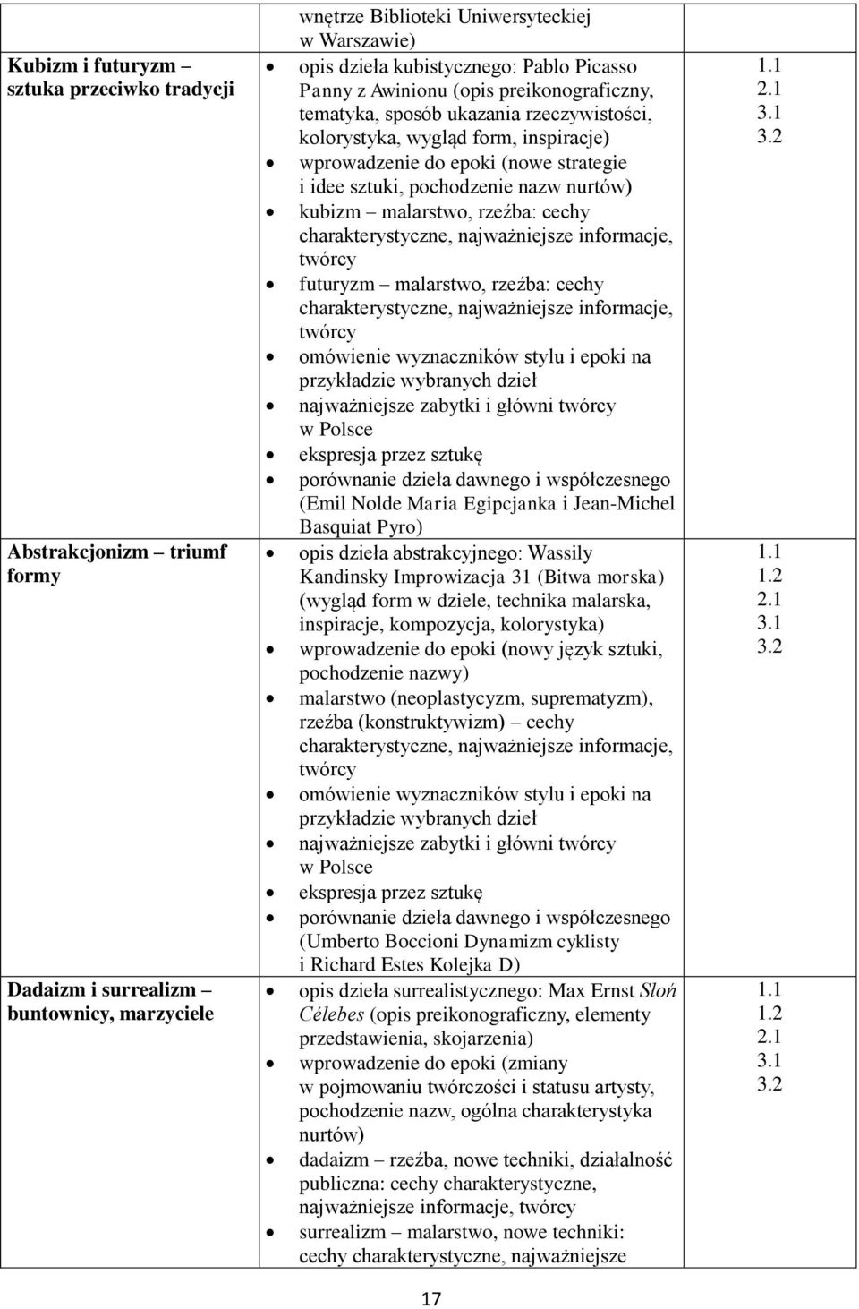 nurtów) kubizm malarstwo, rzeźba: cechy charakterystyczne, najważniejsze informacje, twórcy futuryzm malarstwo, rzeźba: cechy charakterystyczne, najważniejsze informacje, twórcy najważniejsze zabytki