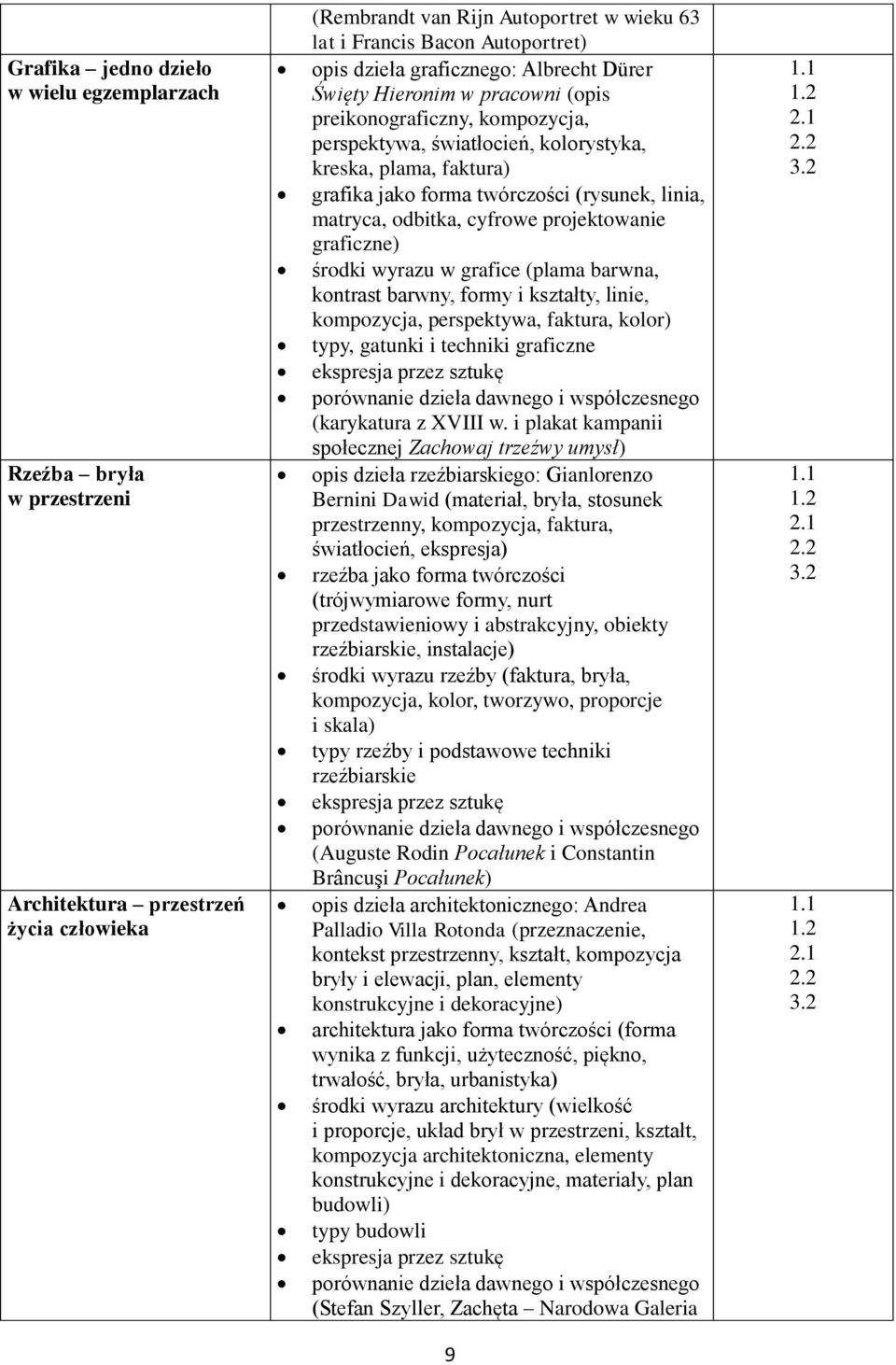 linia, matryca, odbitka, cyfrowe projektowanie graficzne) środki wyrazu w grafice (plama barwna, kontrast barwny, formy i kształty, linie, kompozycja, perspektywa, faktura, kolor) typy, gatunki i