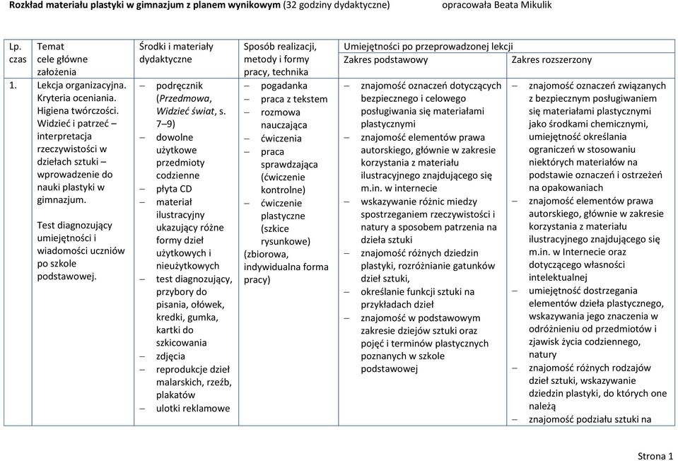 Środki i materiały dydaktyczne (Przedmowa, Widzieć świat, s.