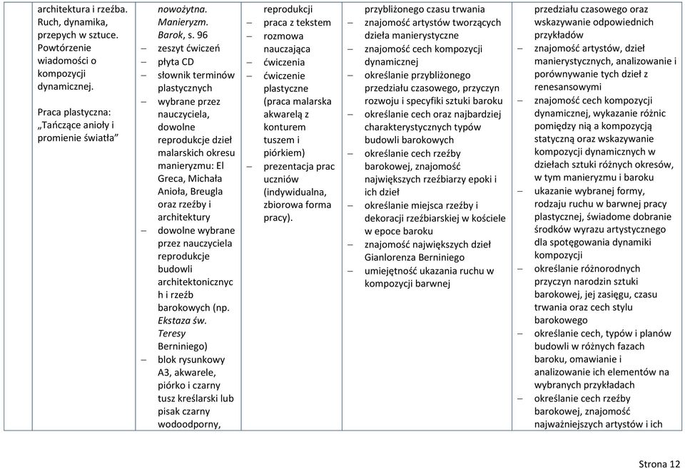 nauczyciela reprodukcje budowli architektonicznyc h i rzeźb barokowych (np. Ekstaza św.
